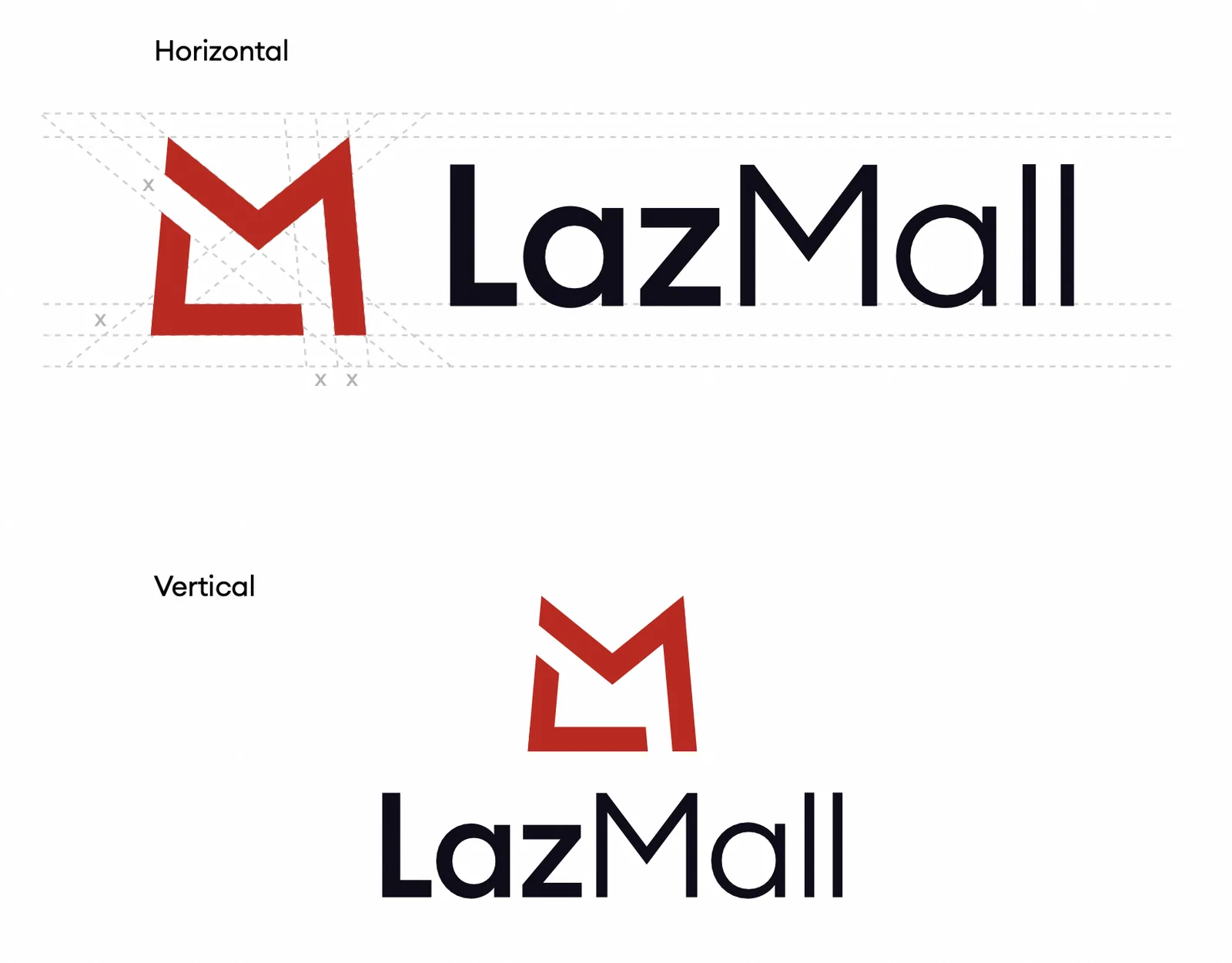 Brand Design overview