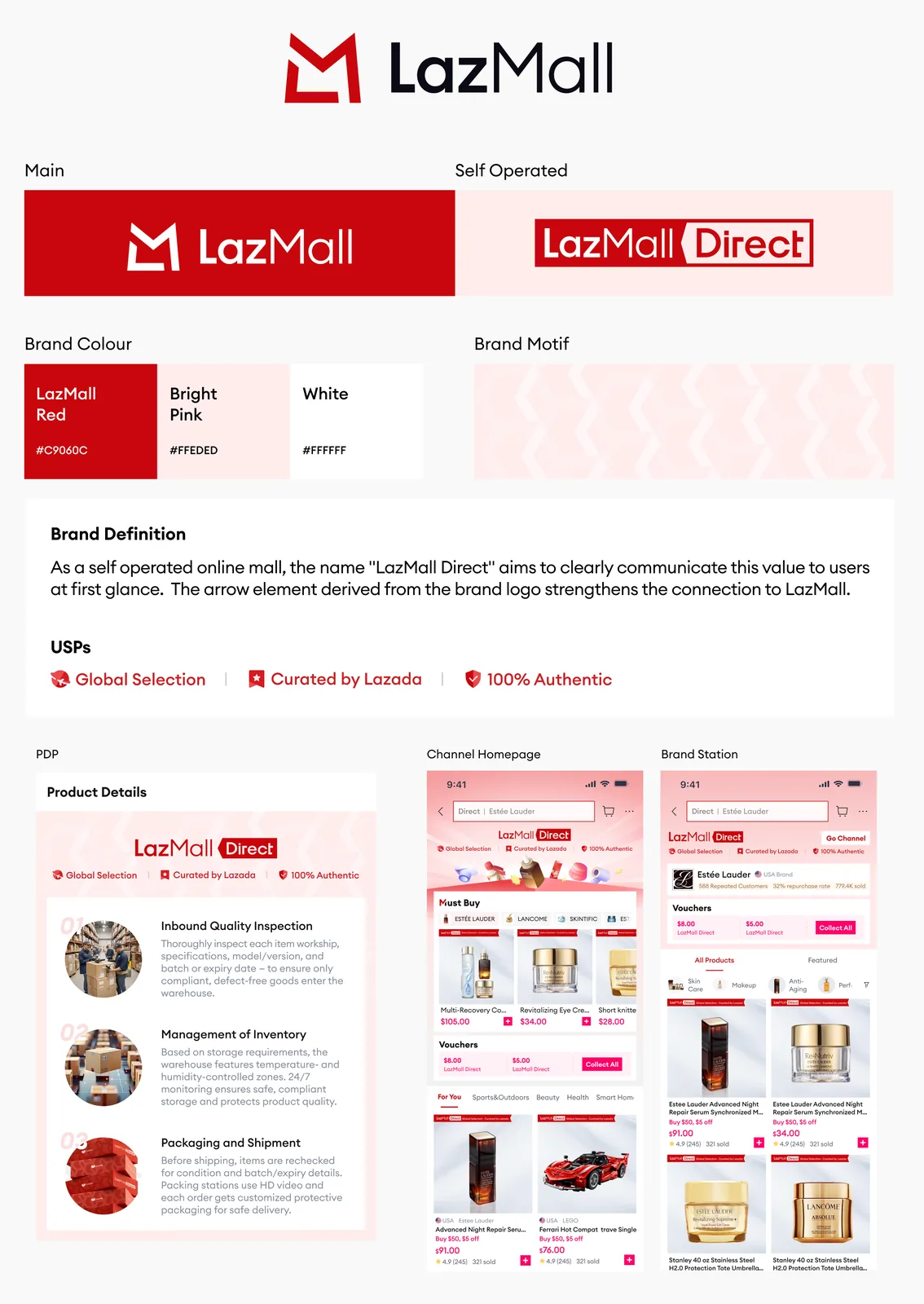 LazMall brand revamp 2025